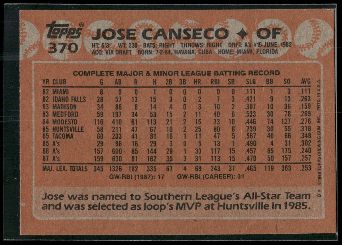 1988 Topps #370 Jose Canseco