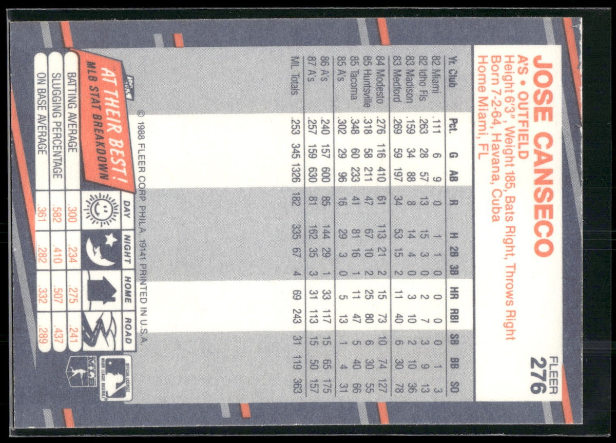 1988 Fleer #276 Jose Canseco