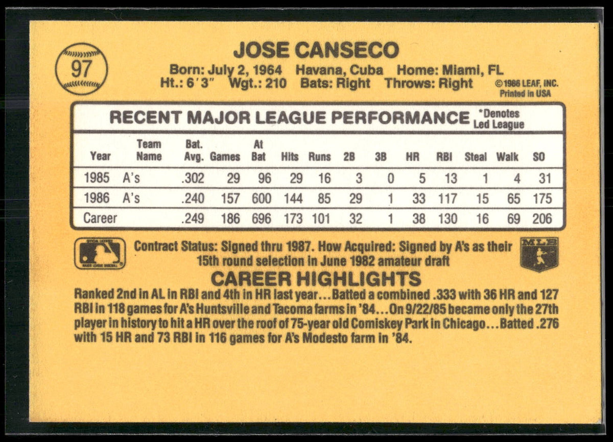 1987 Donruss #97 Jose Canseco
