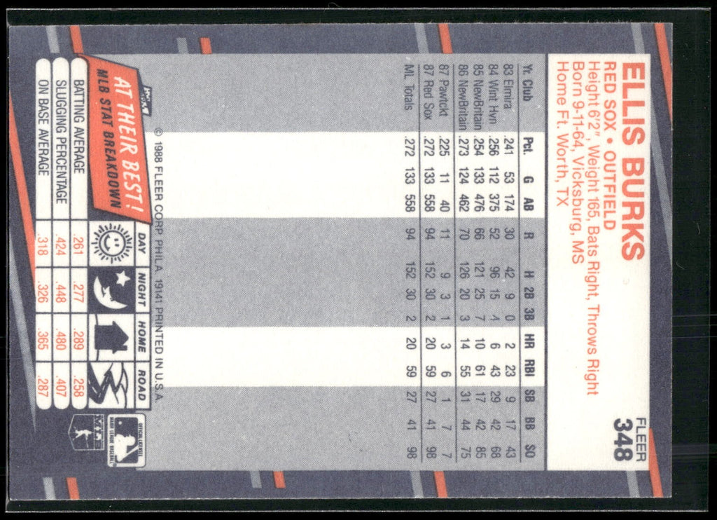 1988 Fleer #348 Ellis Burks