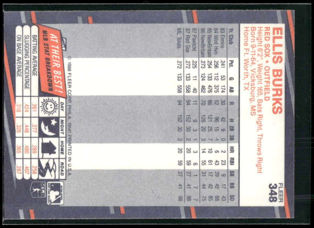 1988 Fleer #348 Ellis Burks