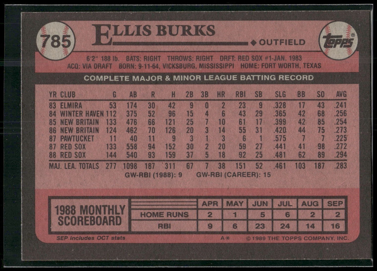 1989 Topps #785 Ellis Burks