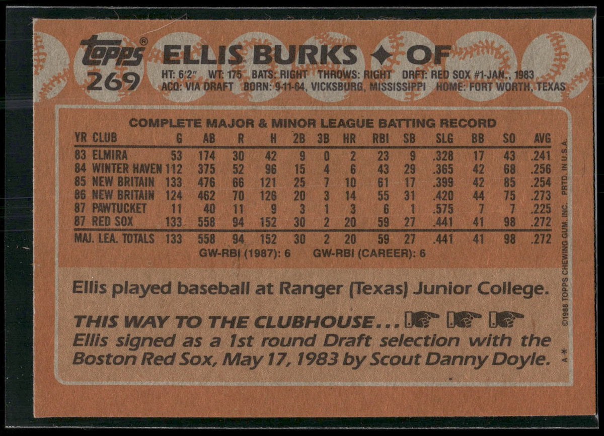 1988 Topps #269 Ellis Burks