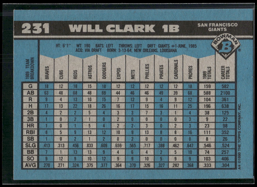 1990 Bowman #231 Will Clark