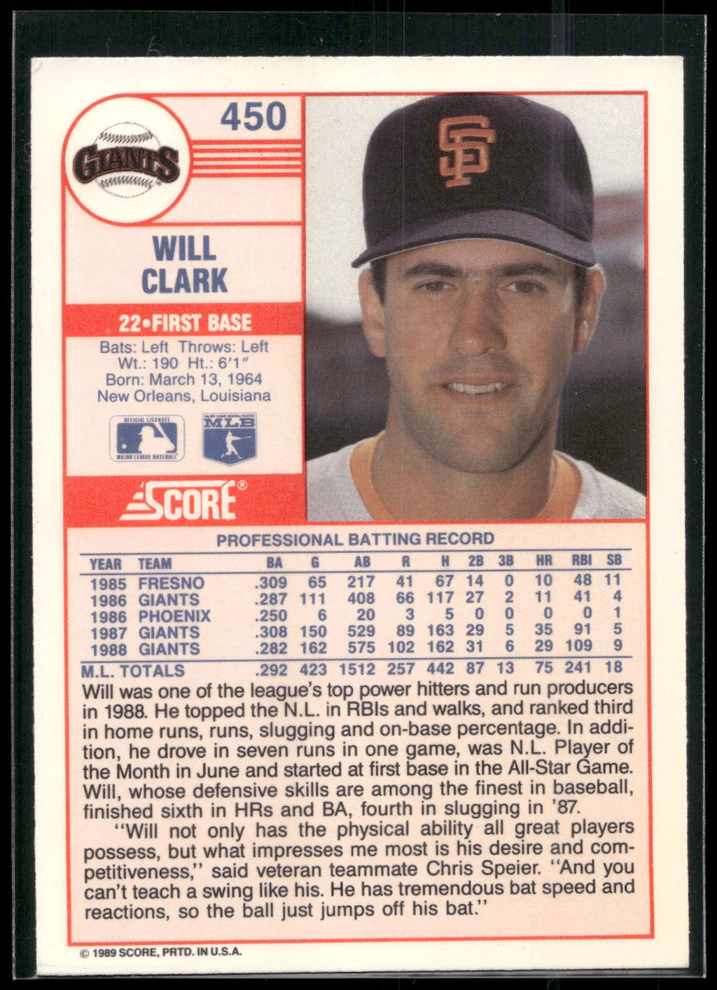 1989 Score #450 Will Clark