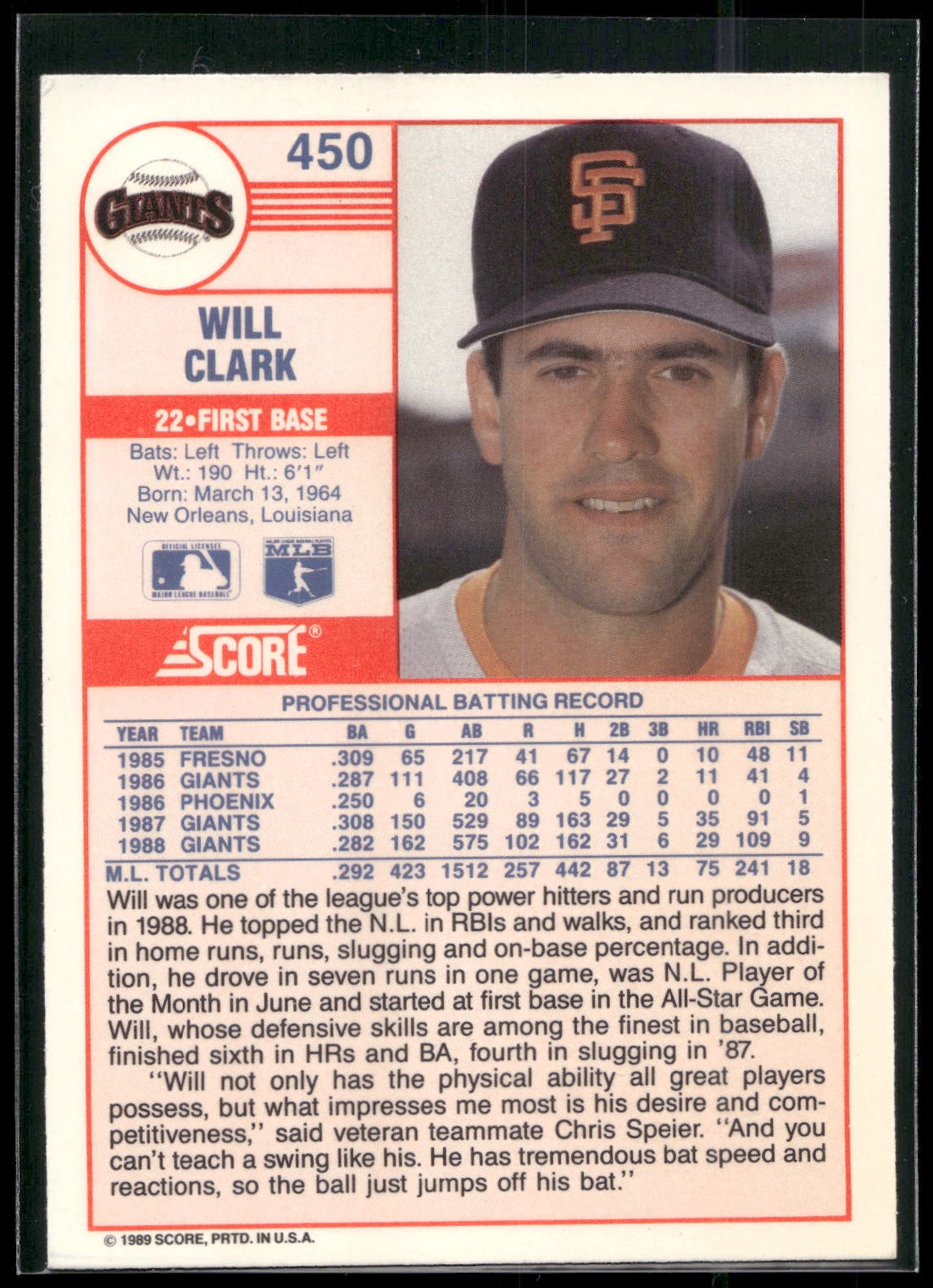 1989 Score #450 Will Clark
