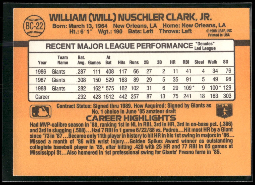 1989 Donruss #BC-22b Will Clark Bonus MVP's