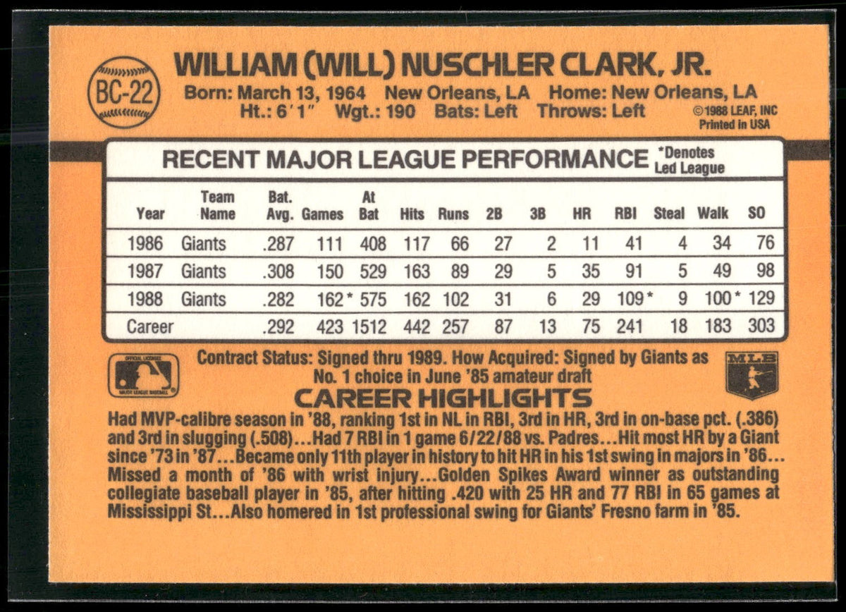 1989 Donruss #BC-22b Will Clark Bonus MVP's