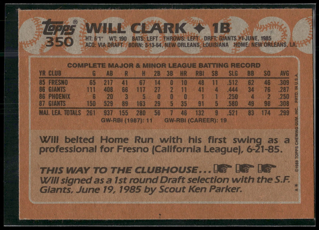 1988 Topps #350 Will Clark