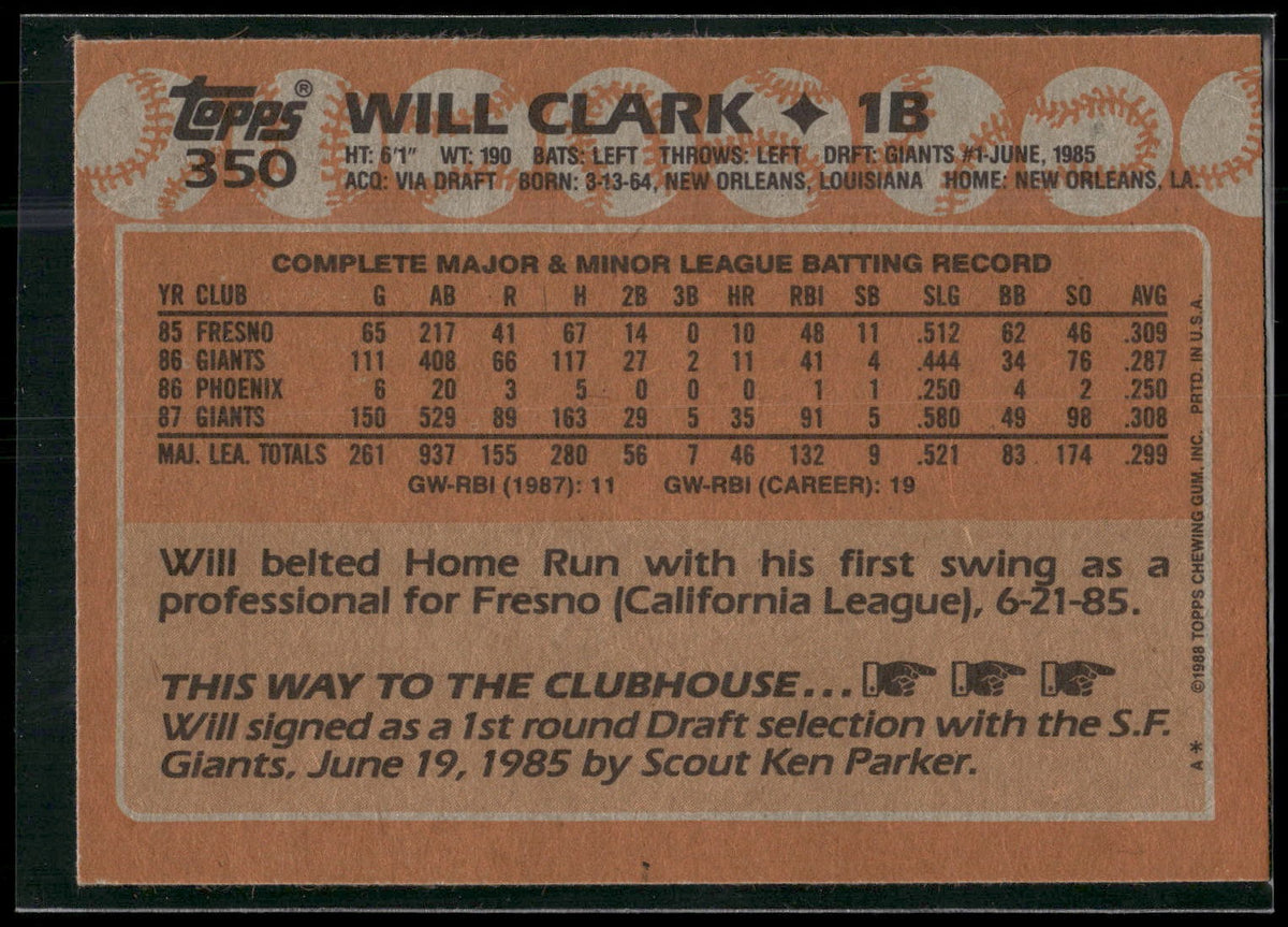 1988 Topps #350 Will Clark