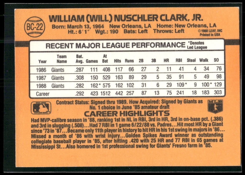 1989 Donruss #BC-22b Will Clark Bonus MVP's