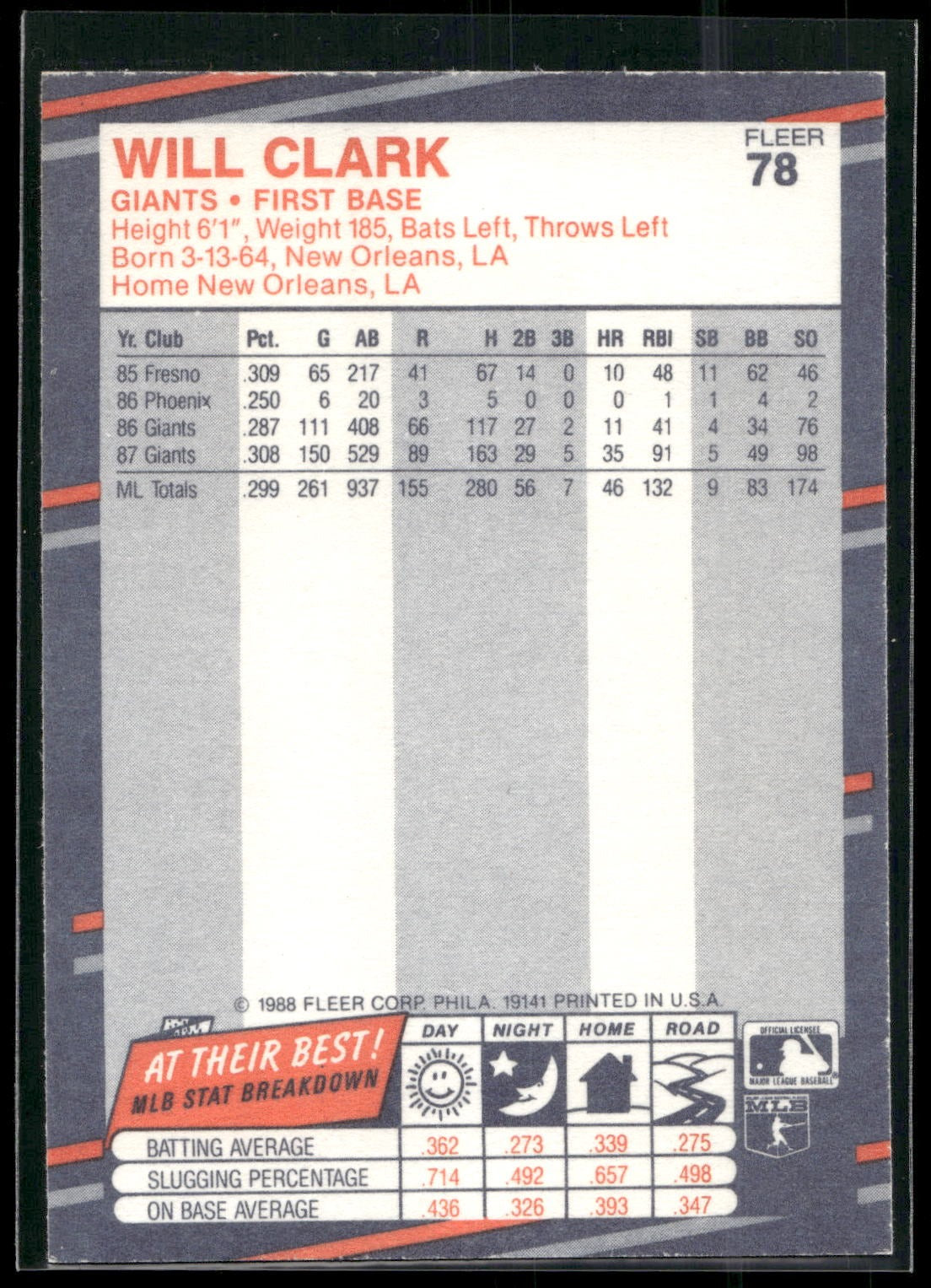 1988 Fleer #78 Will Clark