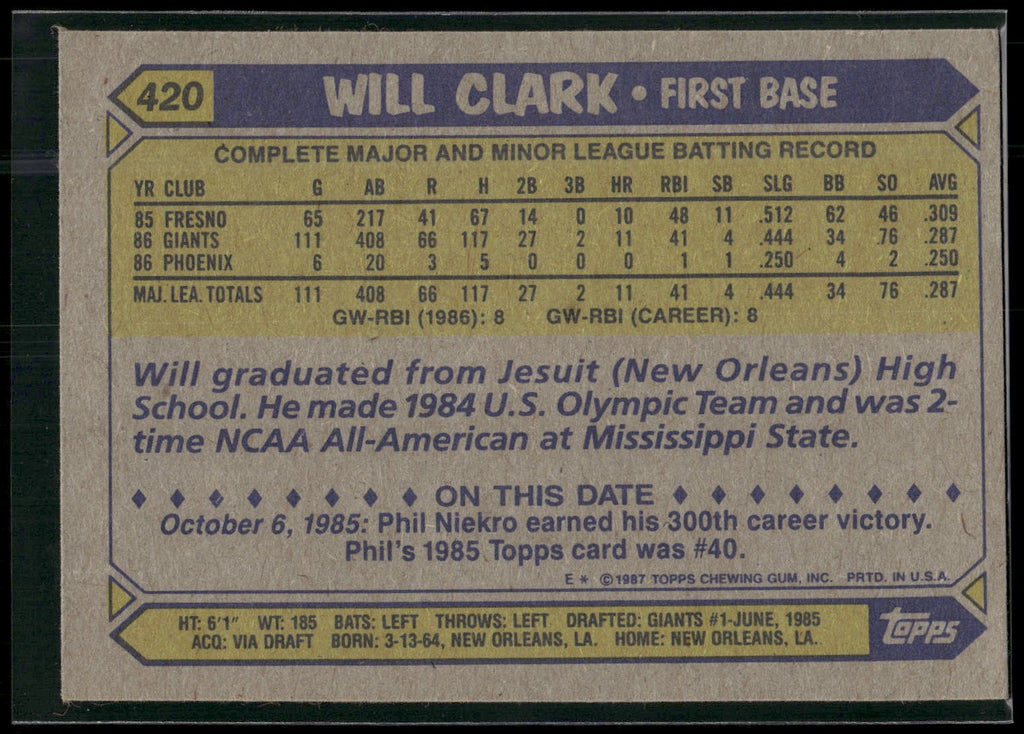 1987 Topps #420 Will Clark