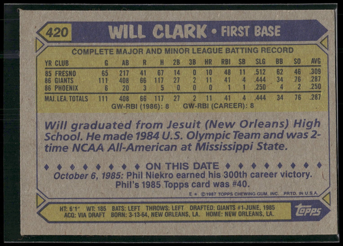 1987 Topps #420 Will Clark