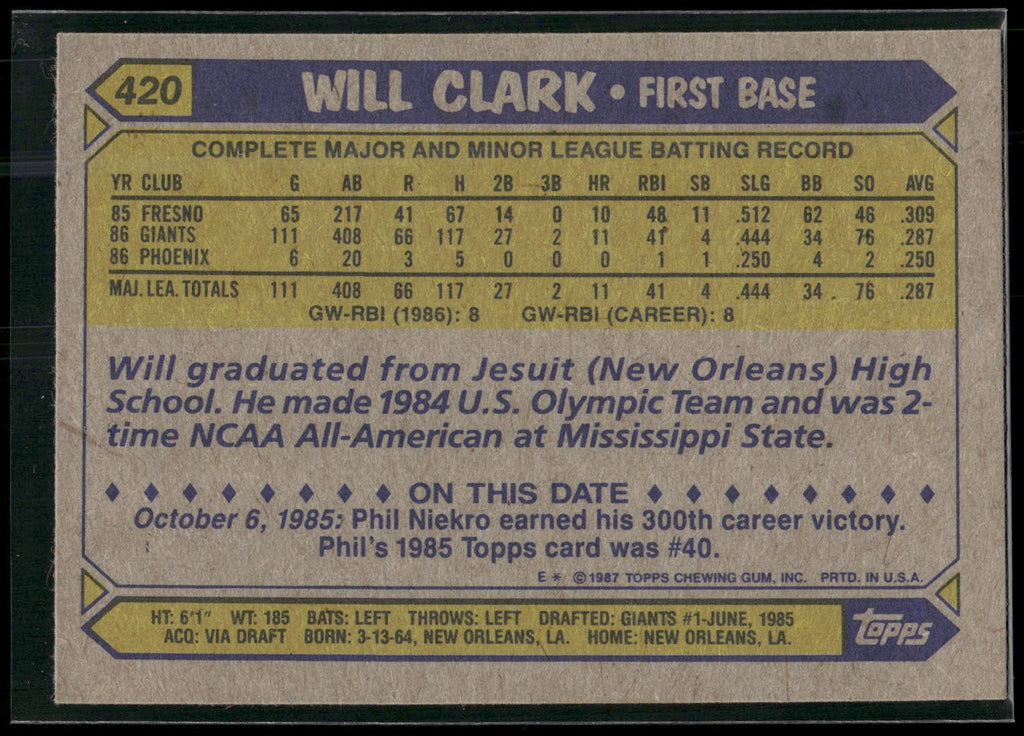 1987 Topps #420 Will Clark