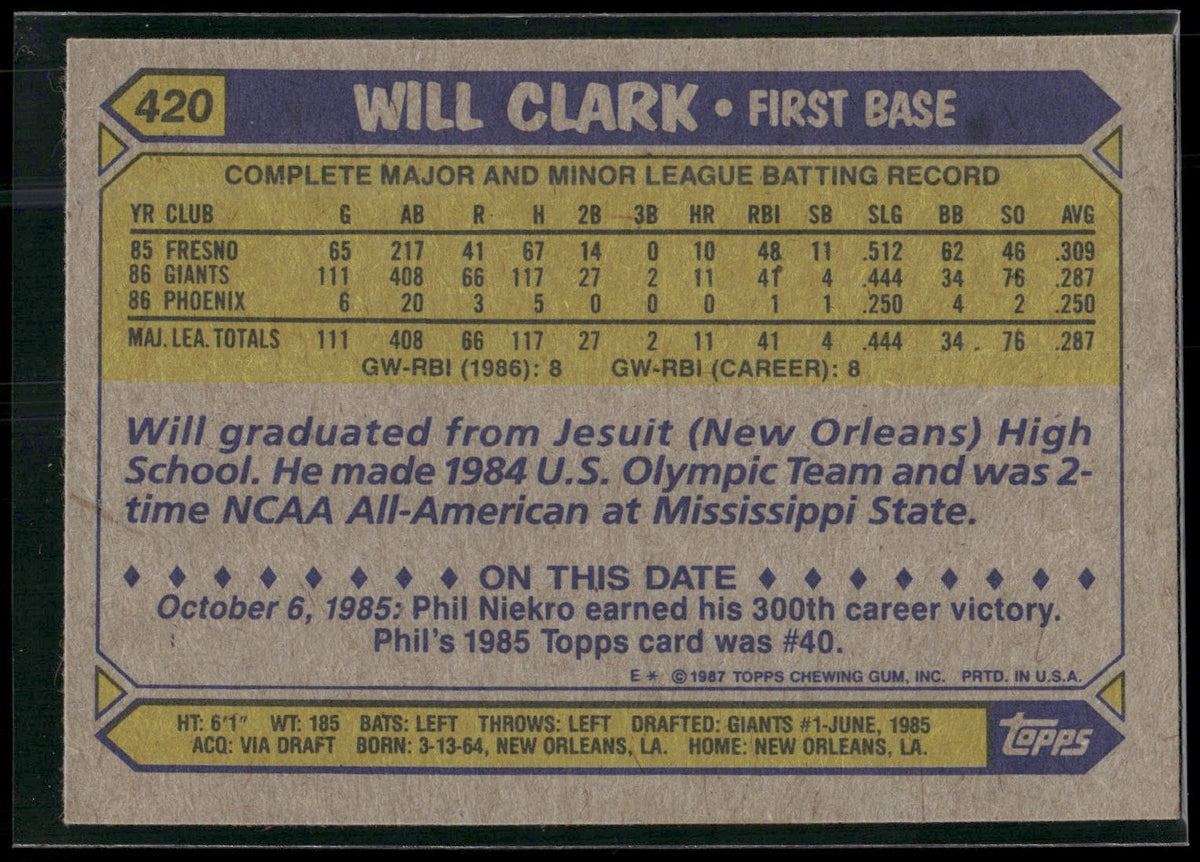 1987 Topps #420 Will Clark