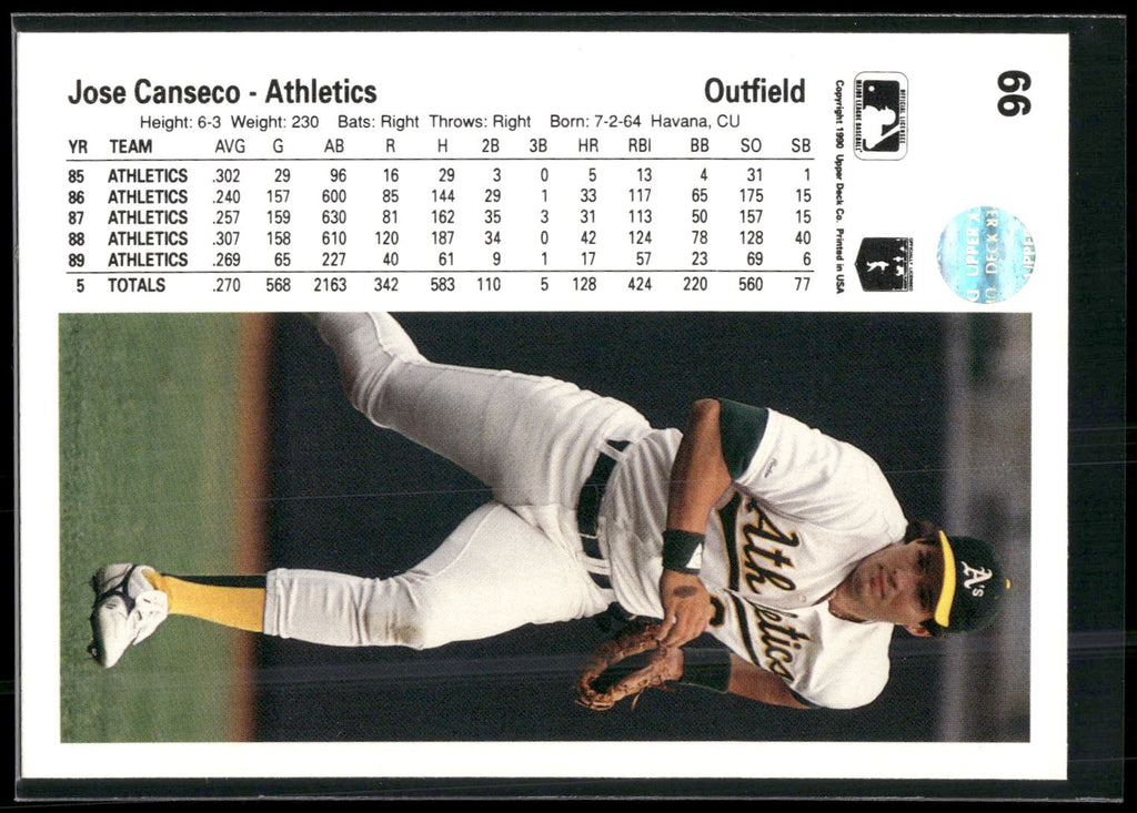 1990 Upper Deck #66 Jose Canseco