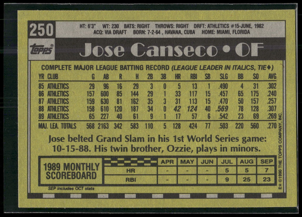 1990 Topps #250 Jose Canseco
