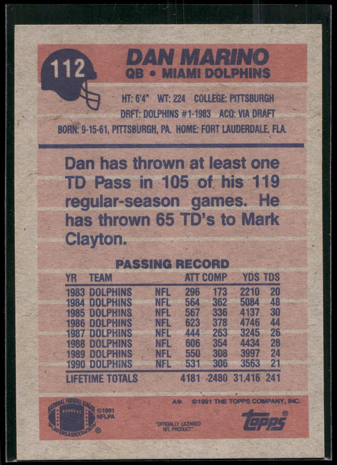 1991 Topps #112 Dan Marino