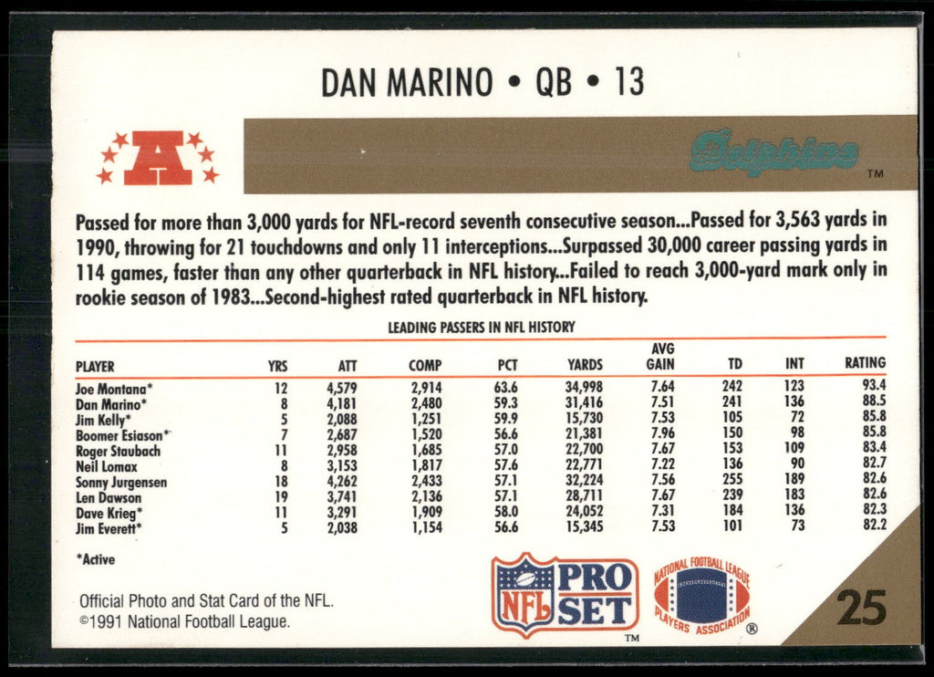 1991 Pro Set #25 Dan Marino