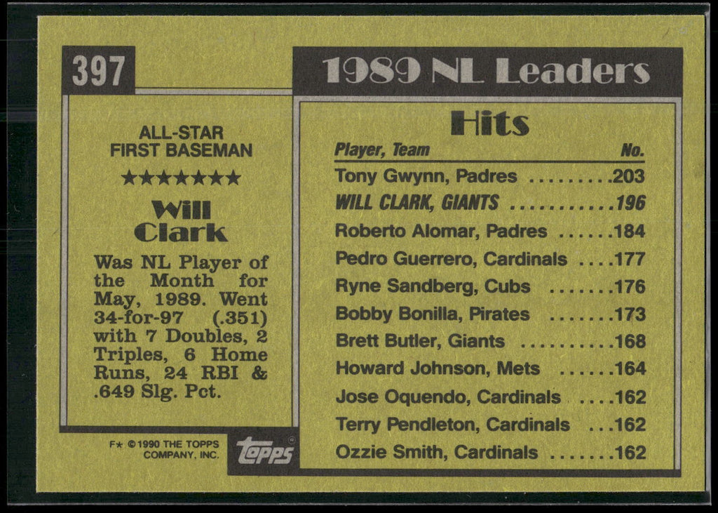 1990 Topps #397 Will Clark