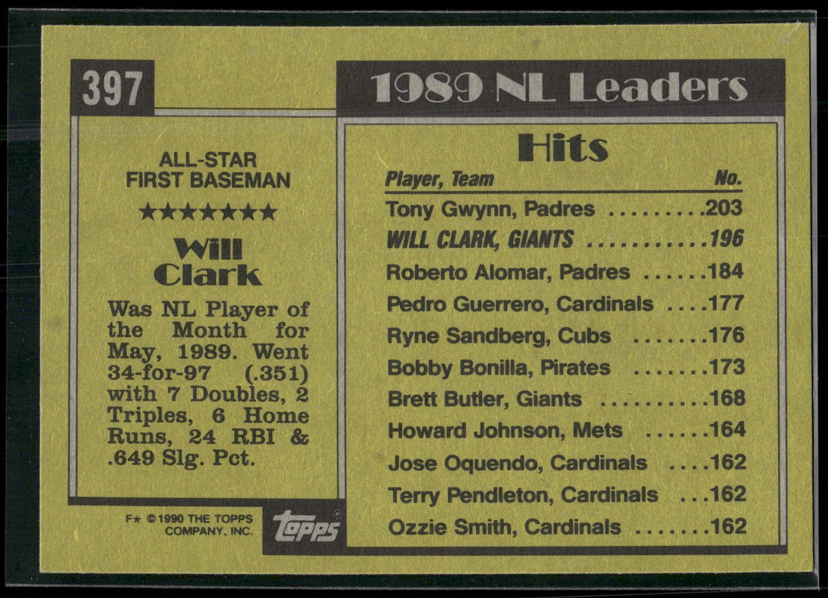 1990 Topps #397 Will Clark