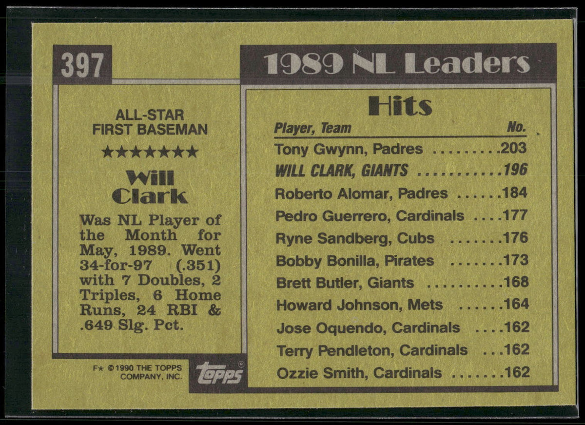 1990 Topps #397 Will Clark