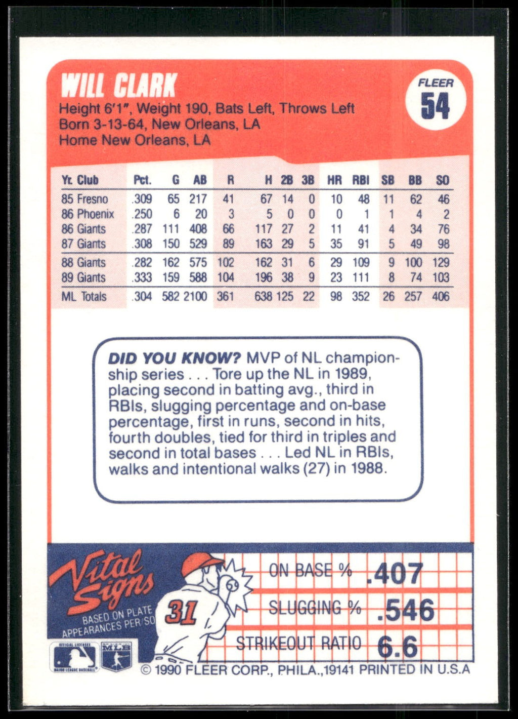 1990 Fleer #54b Will Clark