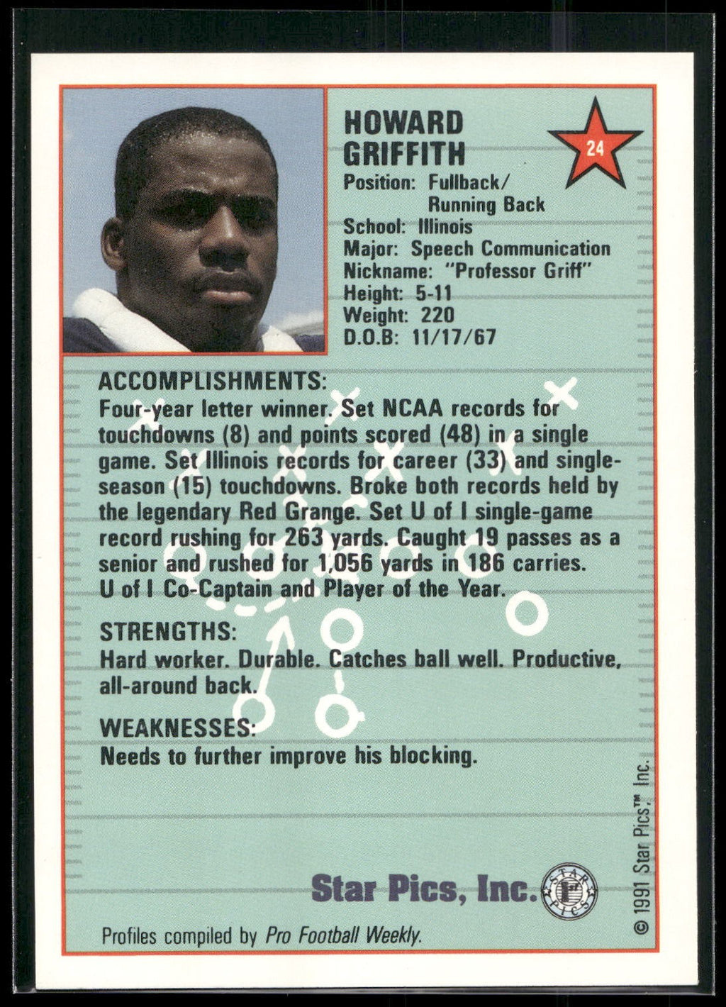 1991 Star Pics #24 Howard Griffith