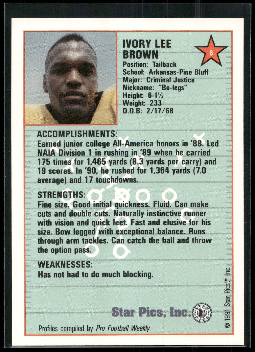1991 Star Pics #8 Ivory Lee Brown