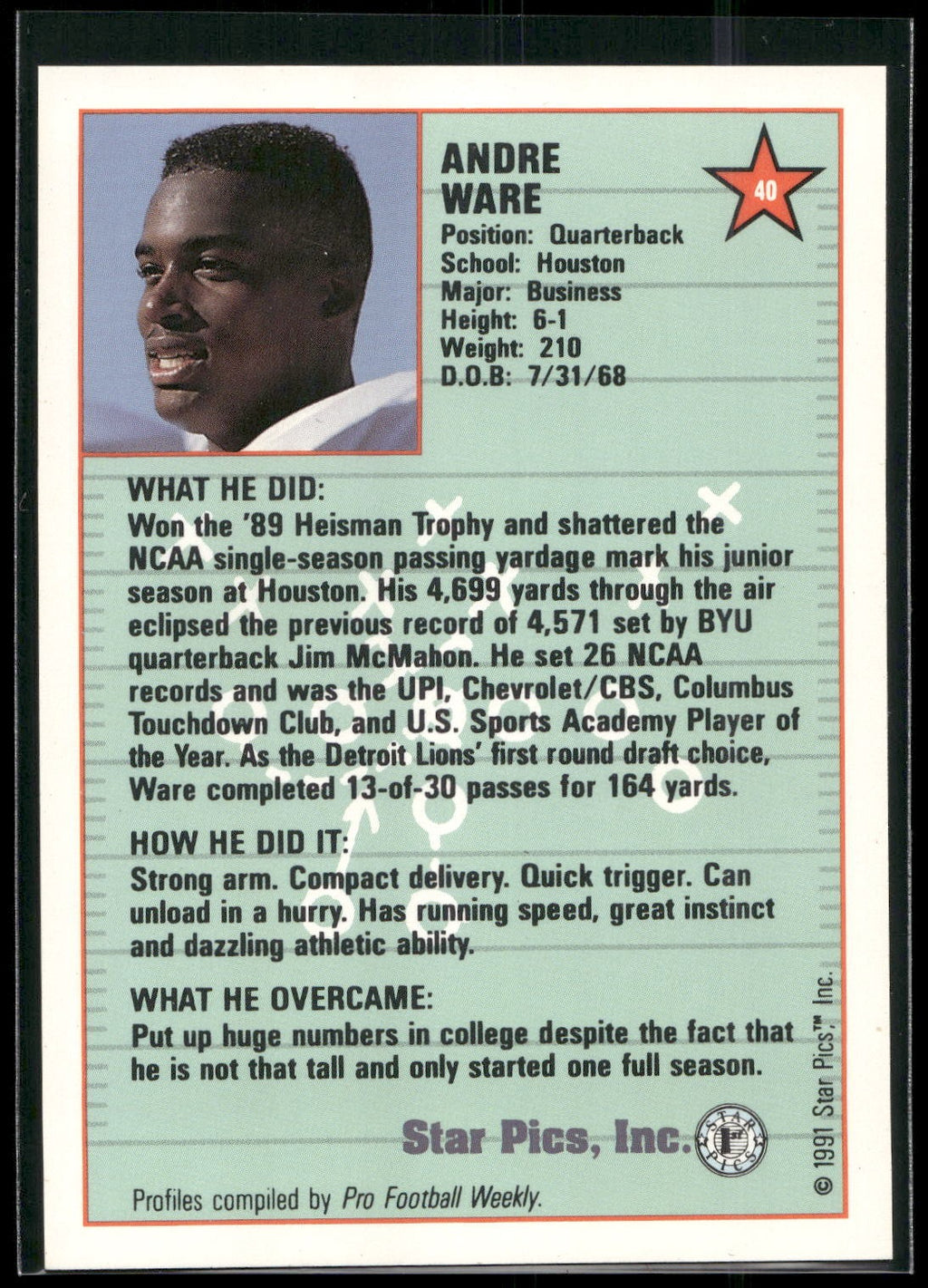 1991 Star Pics #40 Andre Ware