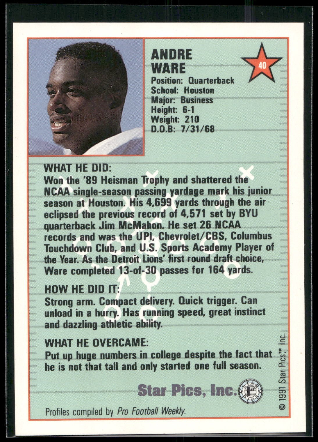 1991 Star Pics #40 Andre Ware