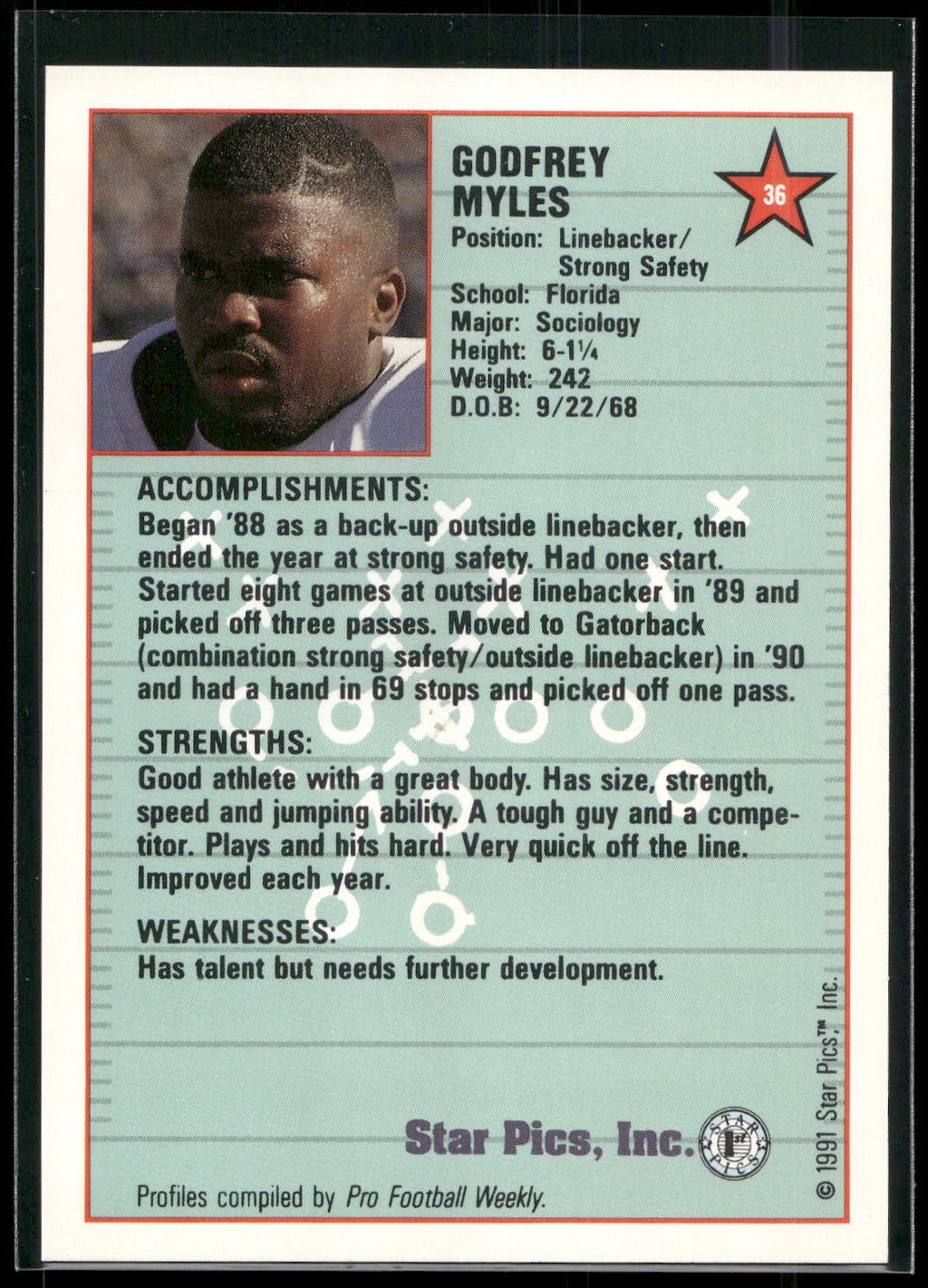 1991 Star Pics #36 Godfrey Myles