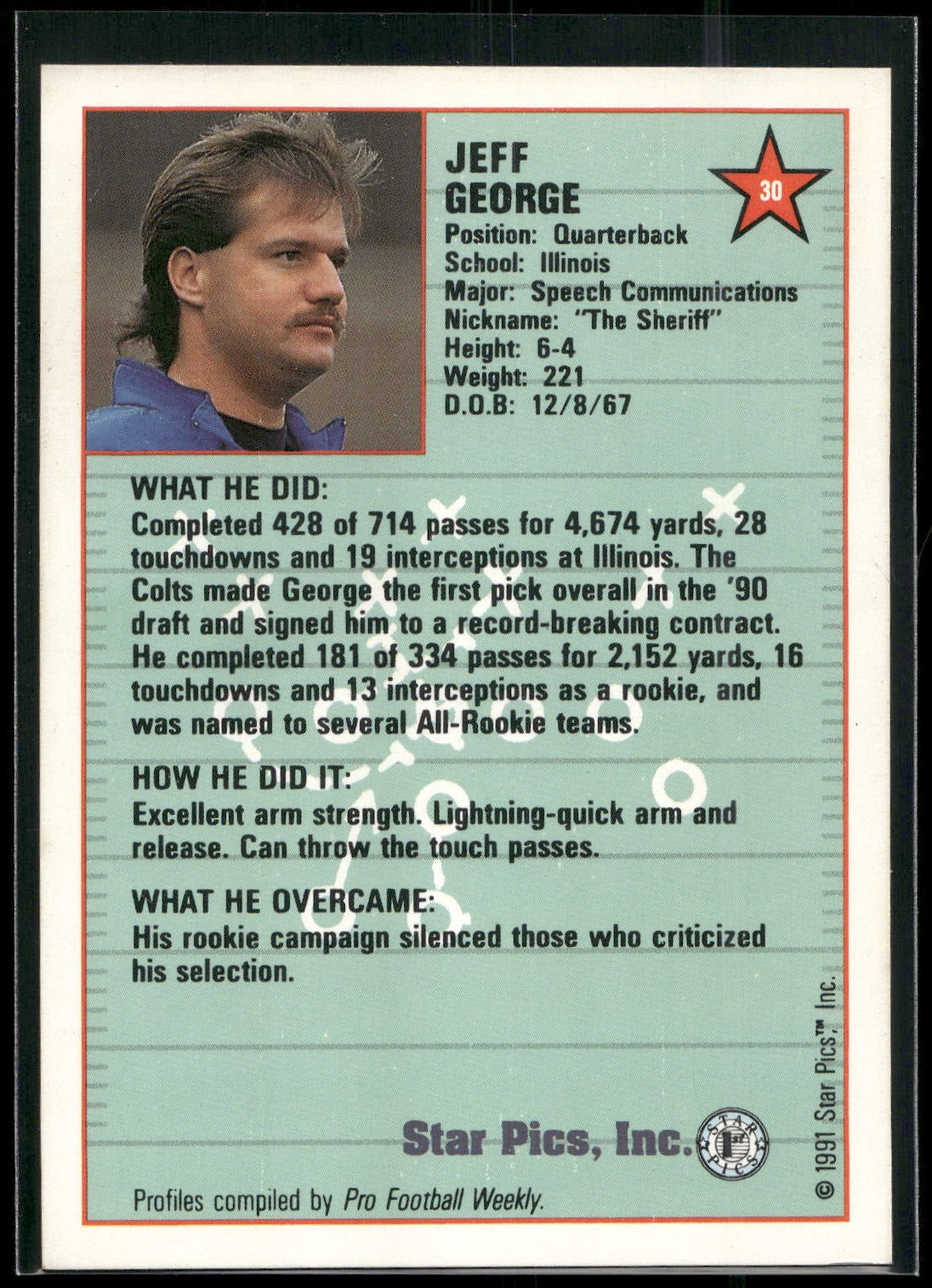 1991 Star Pics #30 Jeff George