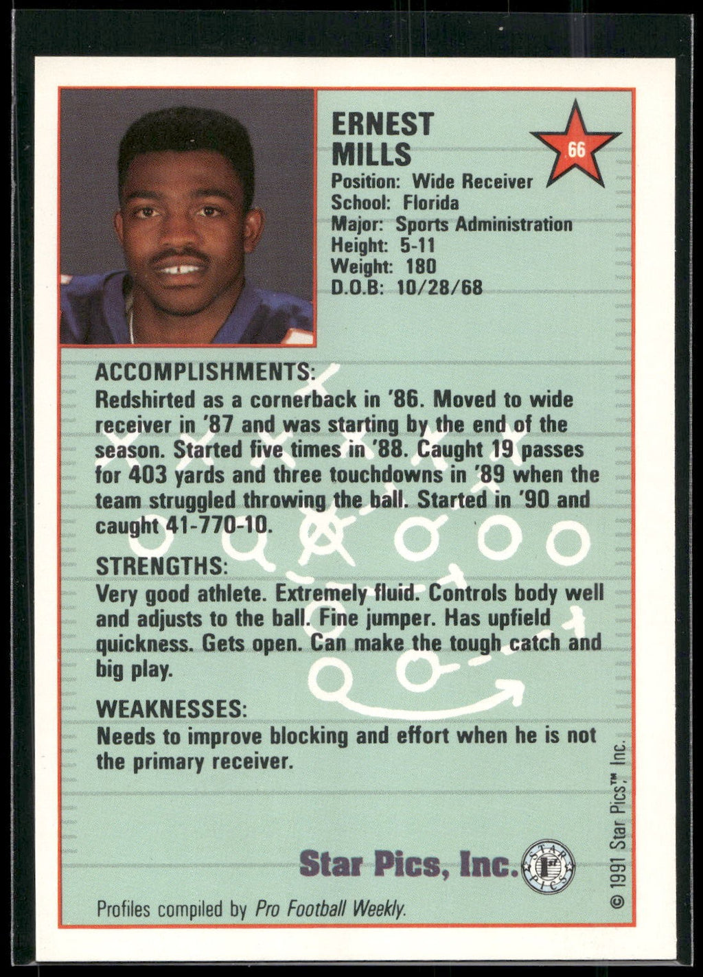 1991 Star Pics #66 Ernie Mills