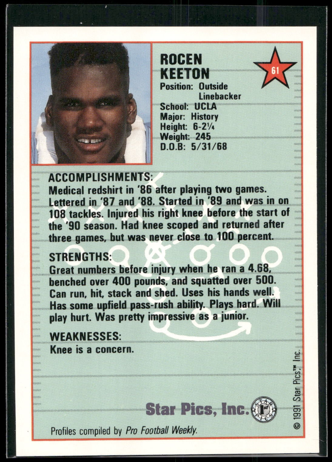 1991 Star Pics #61 Rocen Keeton