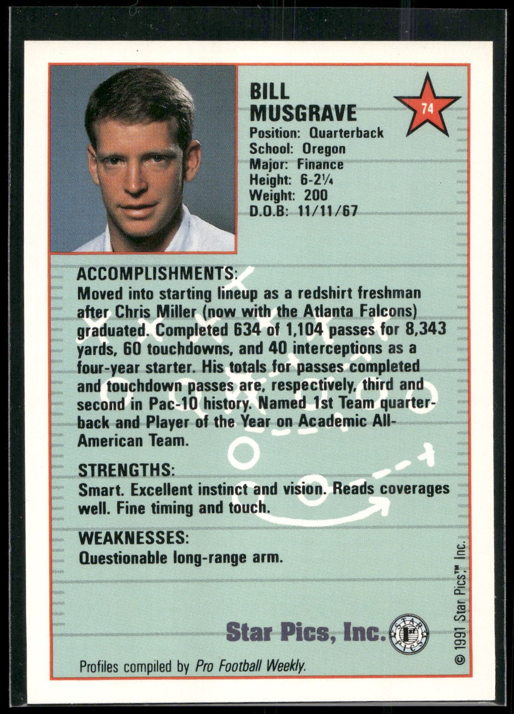 1991 Star Pics #74 Bill Musgrave