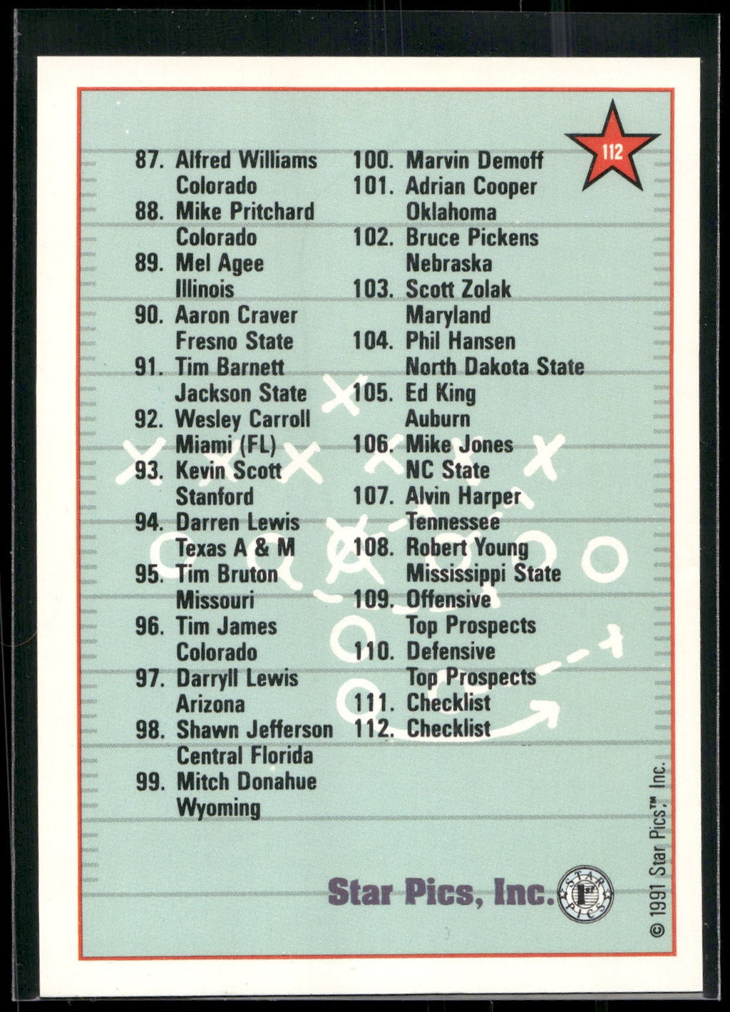 1991 Star Pics #112 Checklist 2