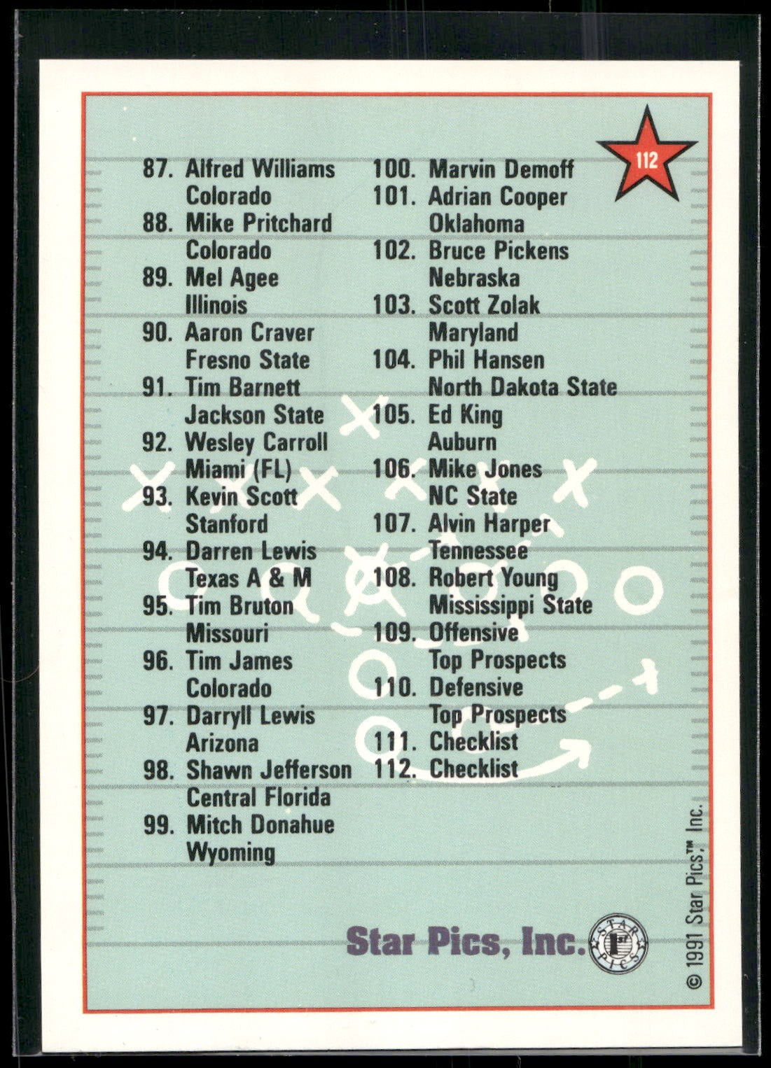 1991 Star Pics #112 Checklist 2