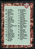 1991 Star Pics #112 Checklist 2