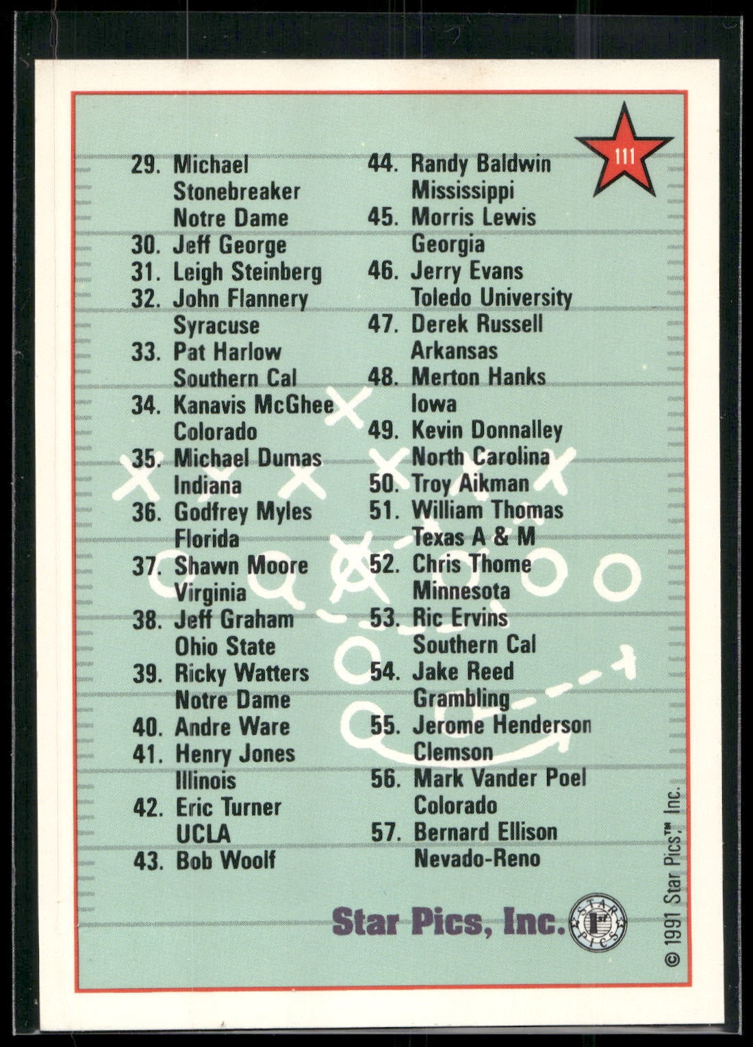 1991 Star Pics #111 Checklist 1