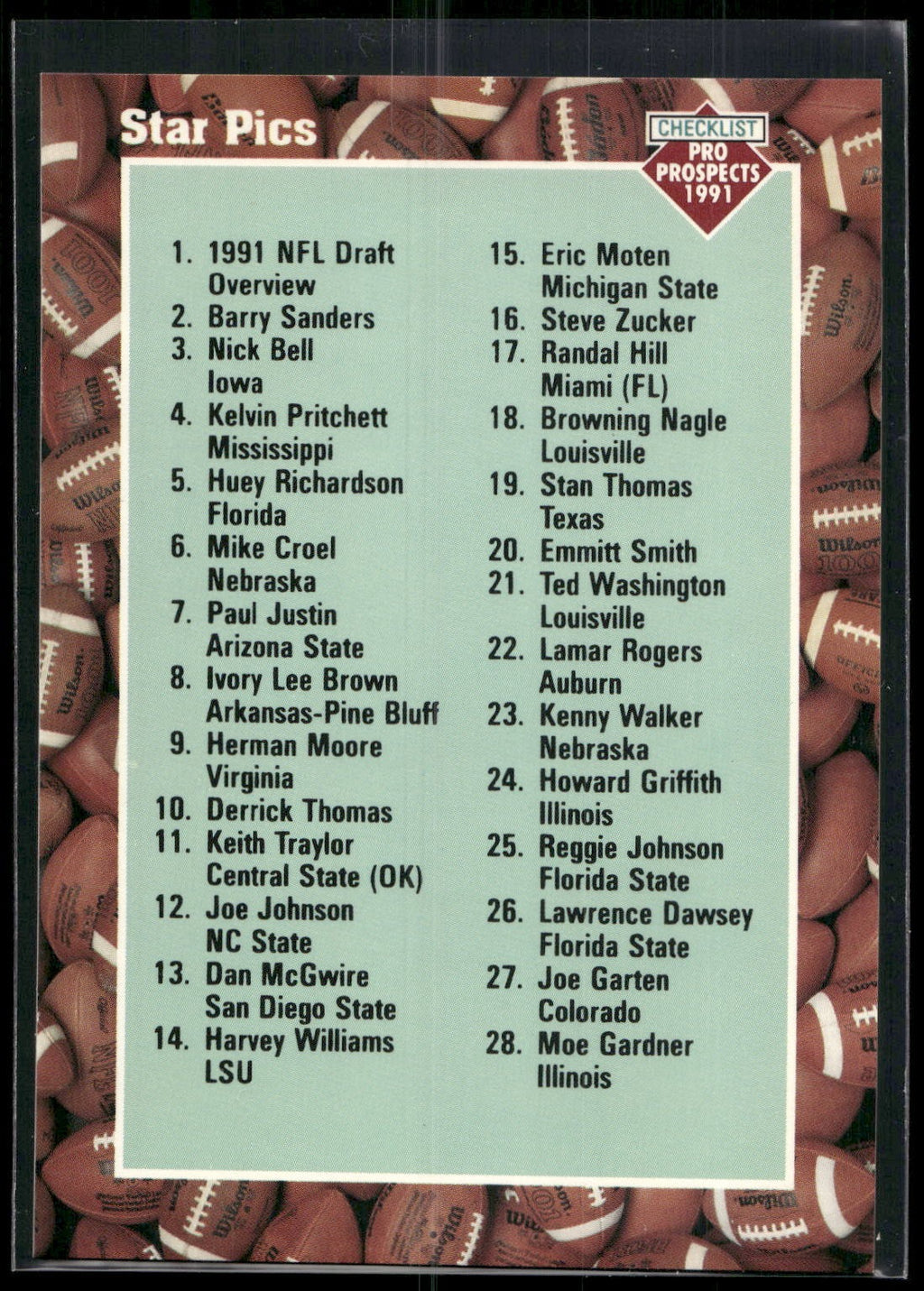 1991 Star Pics #111 Checklist 1