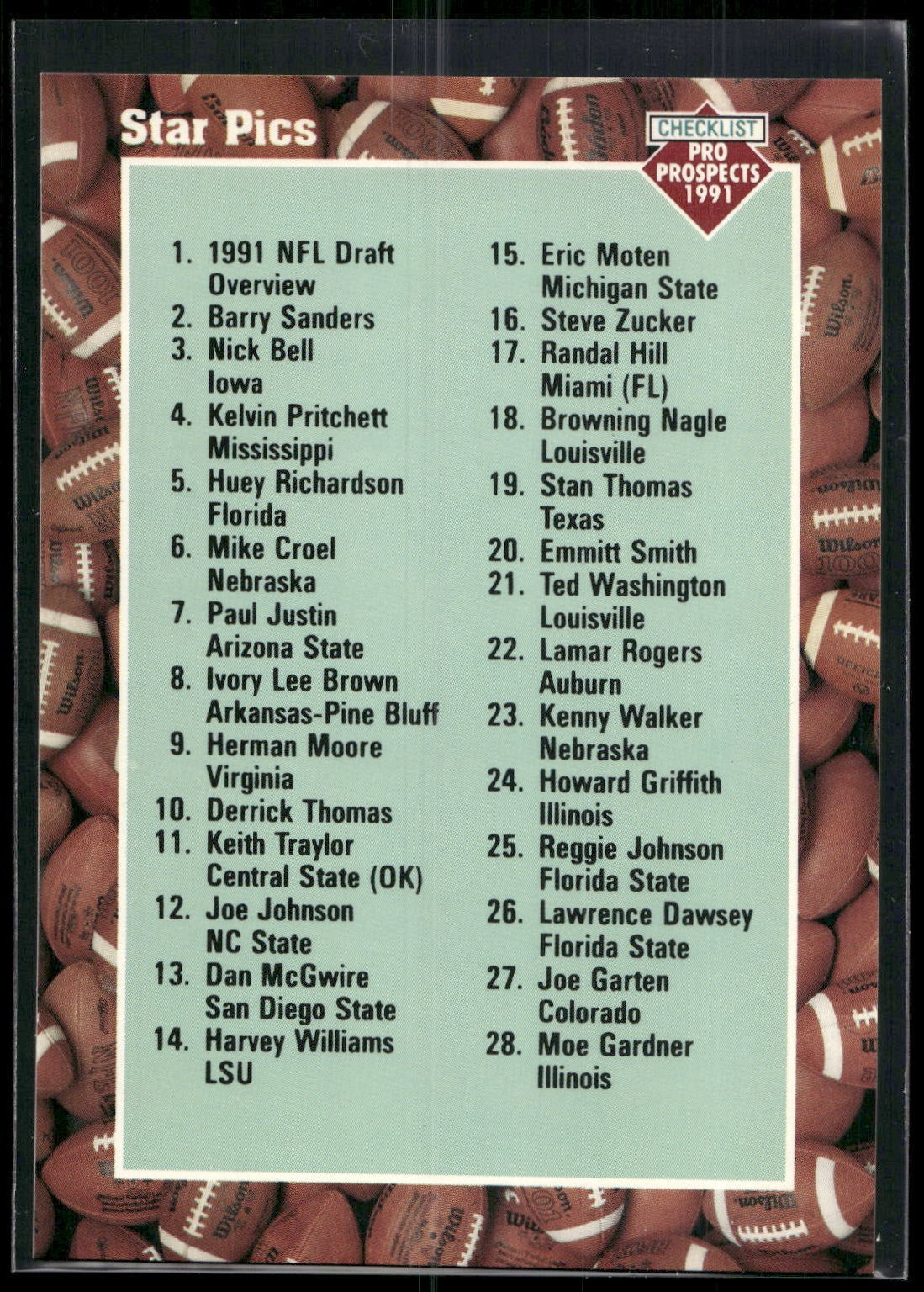 1991 Star Pics #111 Checklist 1
