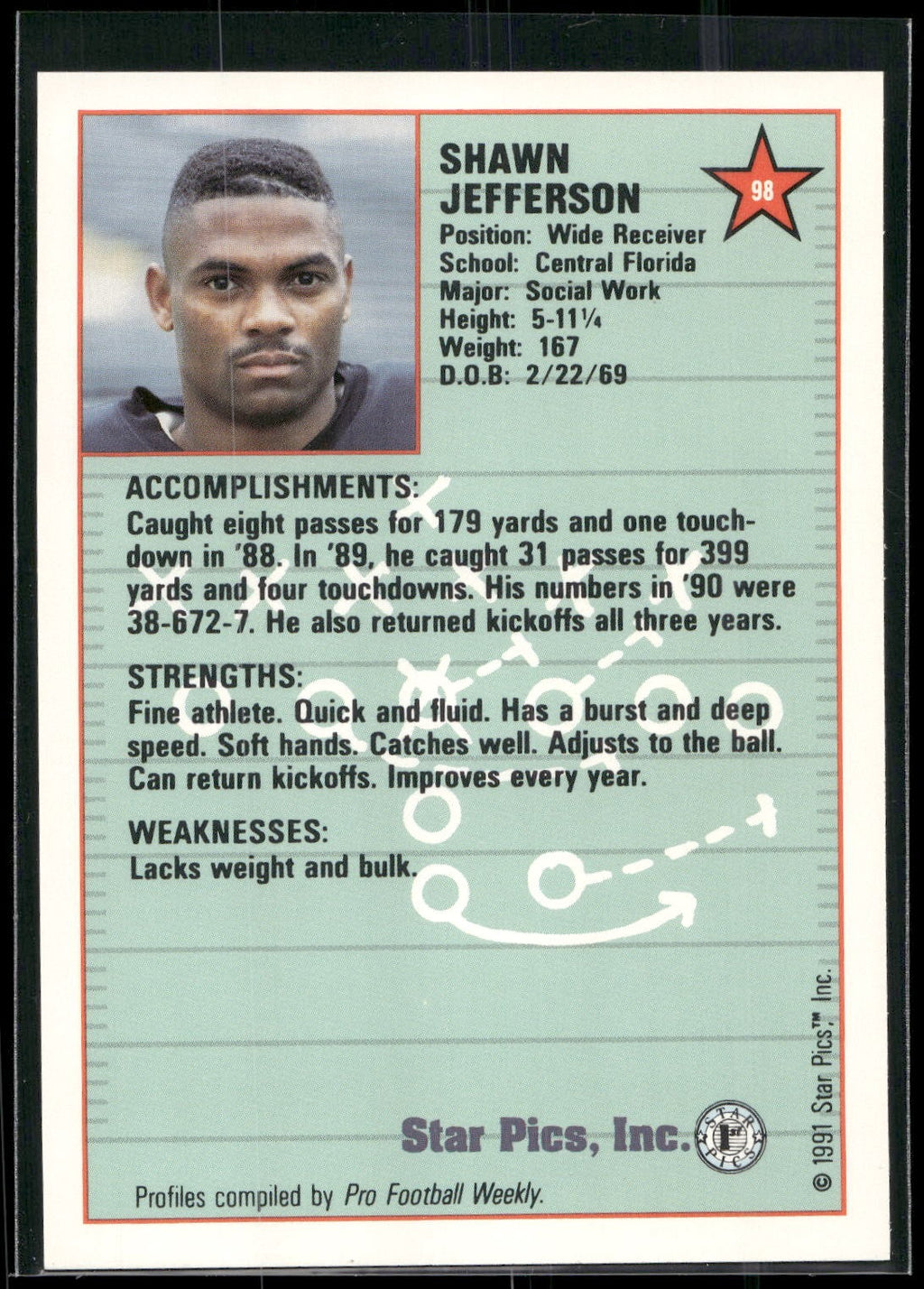 1991 Star Pics #98 Shawn Jefferson