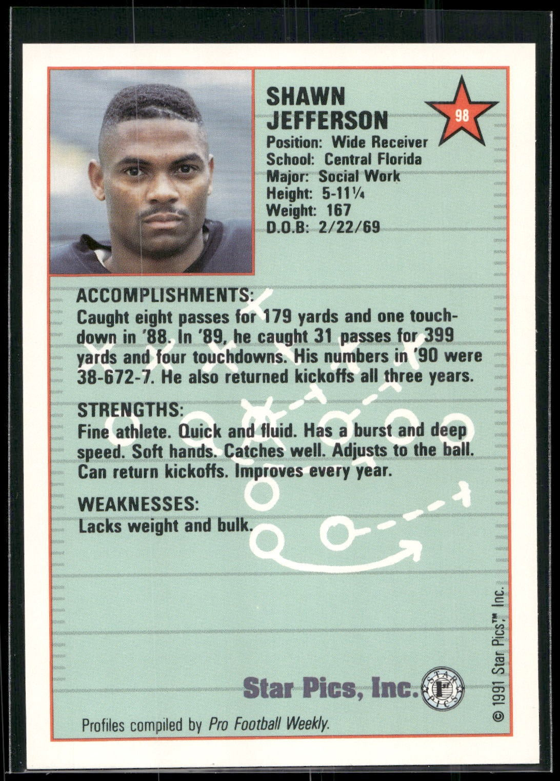 1991 Star Pics #98 Shawn Jefferson