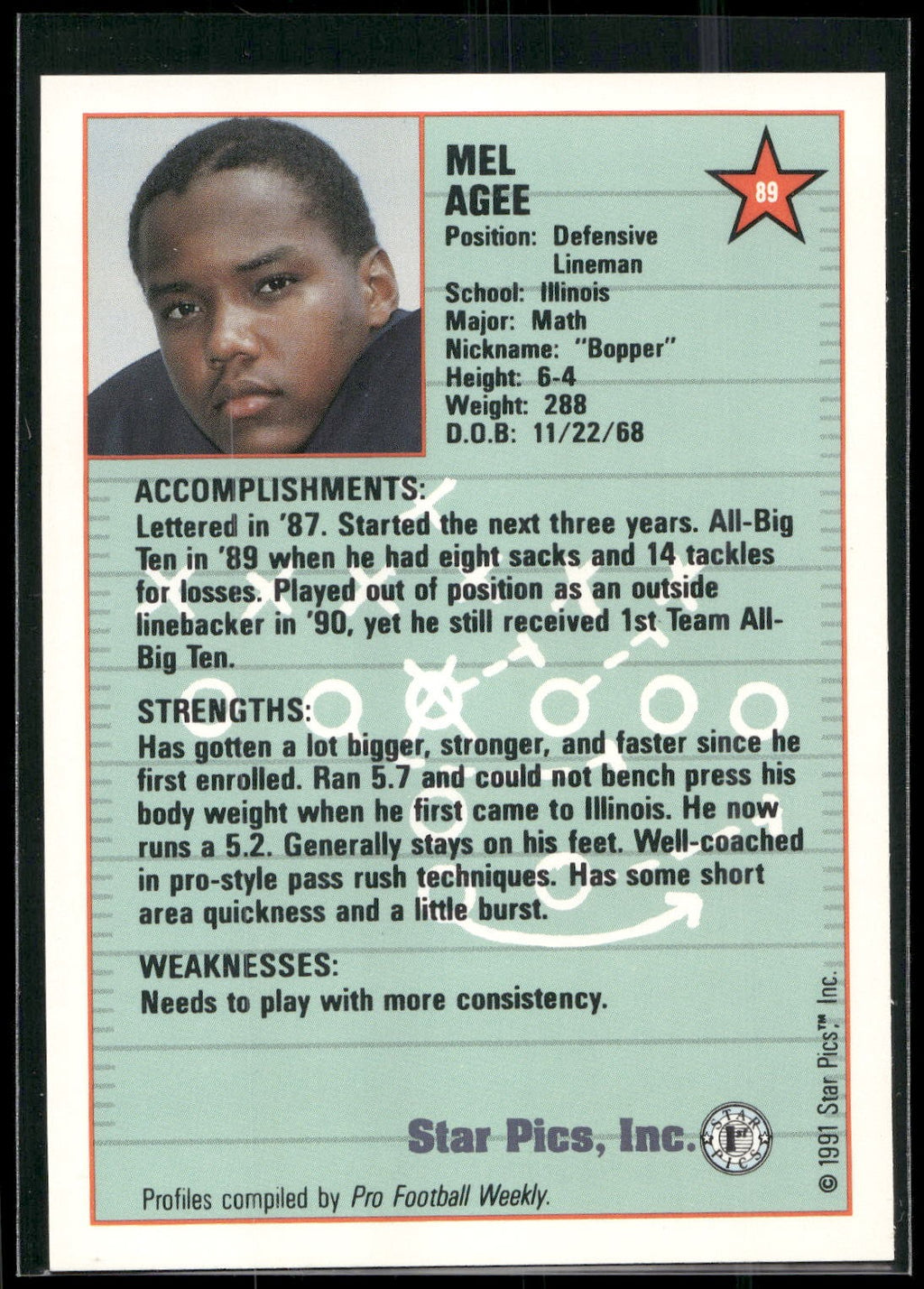 1991 Star Pics #89 Mel Agee