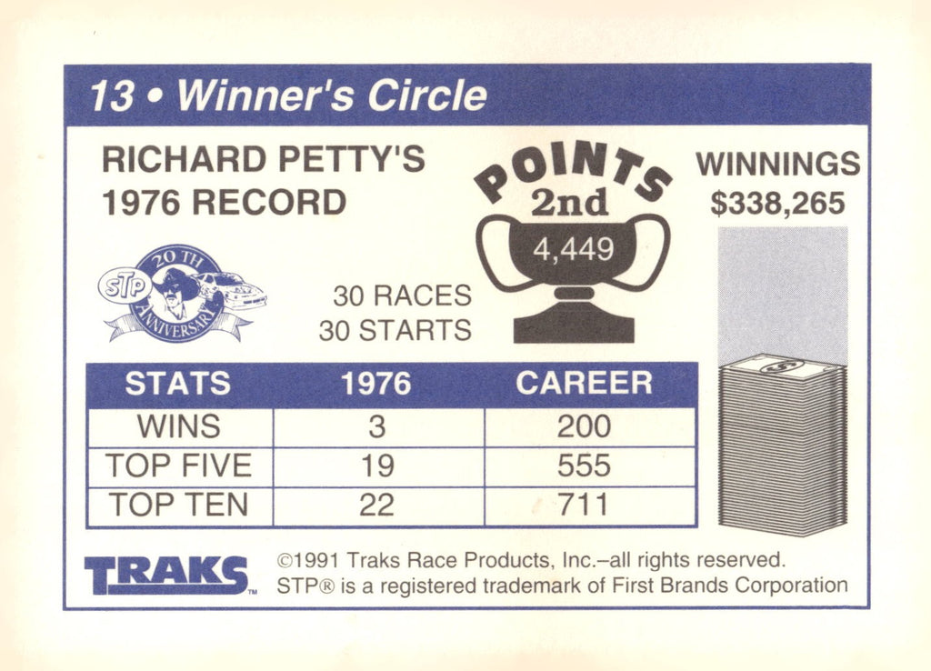 1991 Traks Richard Petty #13 Winner's Circle (Richard Petty's 1976 Record)