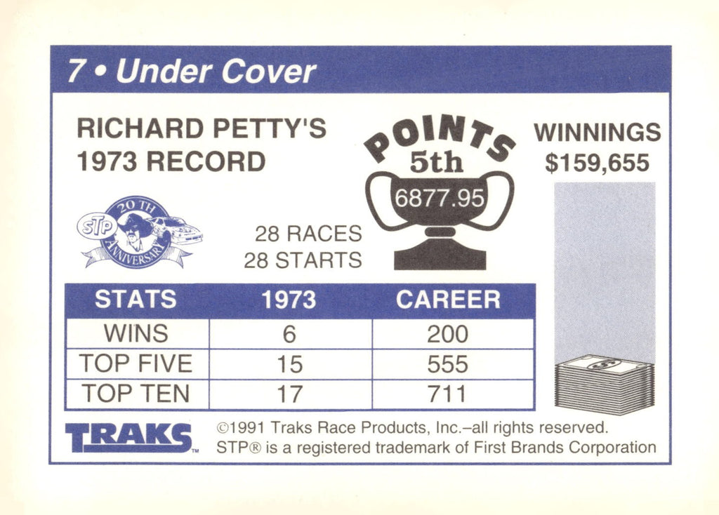 1991 Traks Richard Petty #7 Under Cover (Richard Petty's 1973 Record)