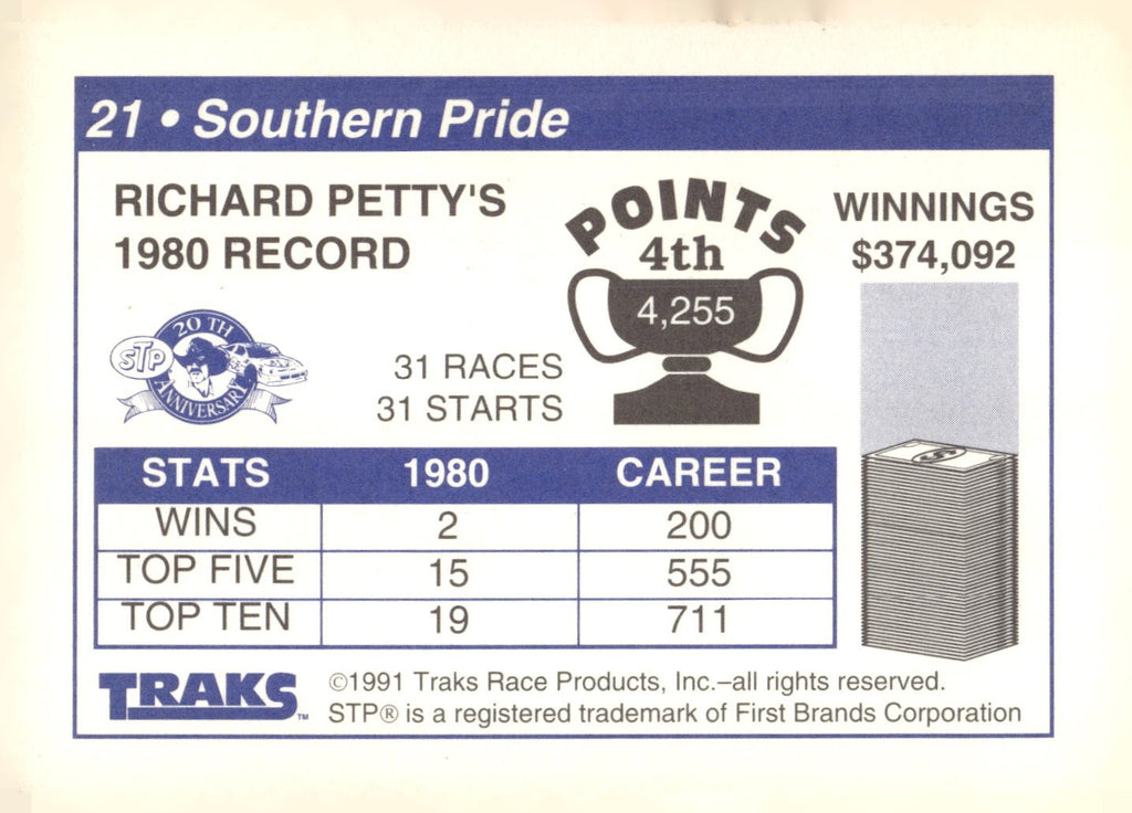 1991 Traks Richard Petty #21 Southern Pride (Richard Petty's 1980 Record)