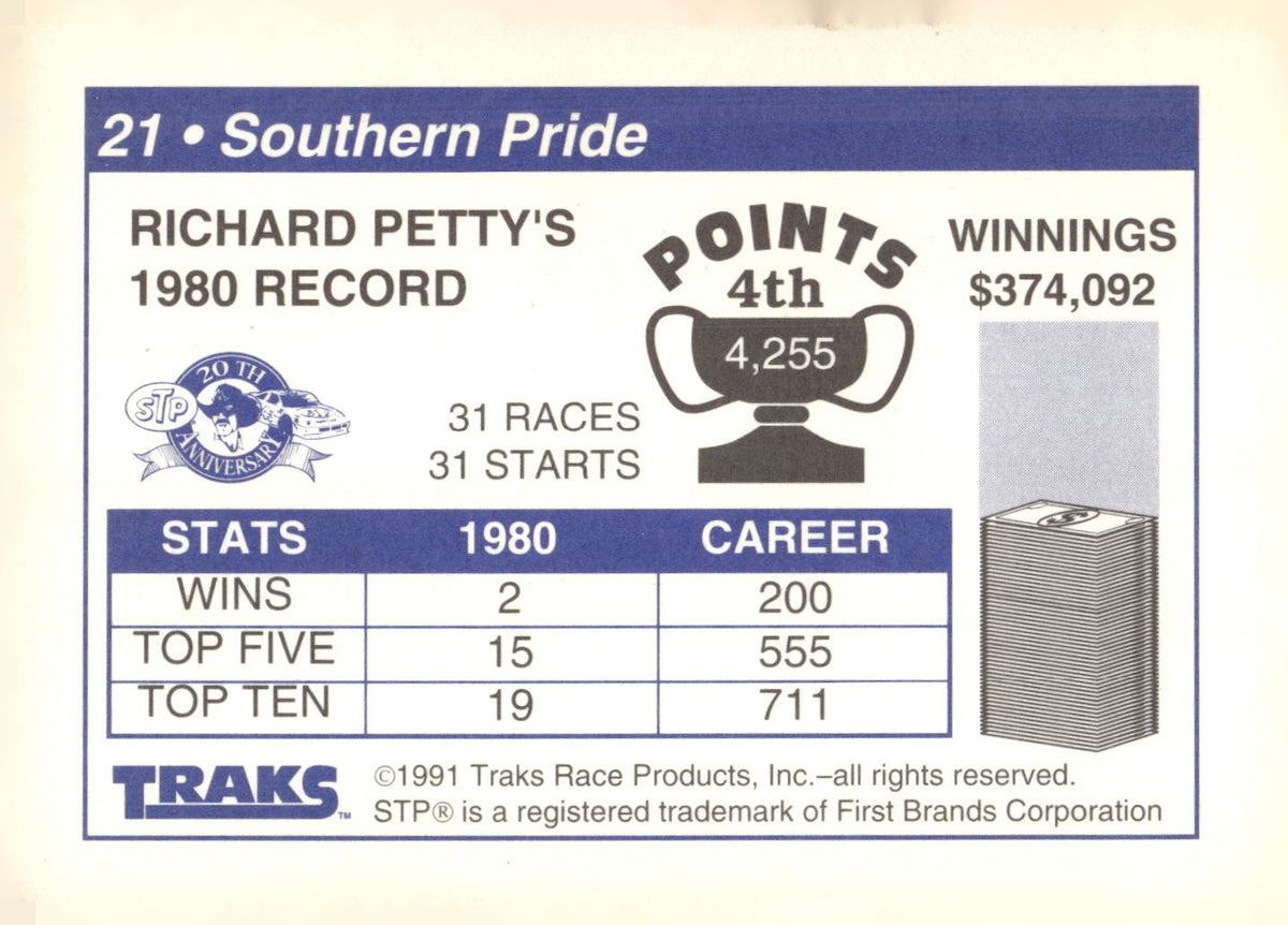 1991 Traks Richard Petty #21 Southern Pride (Richard Petty's 1980 Record)